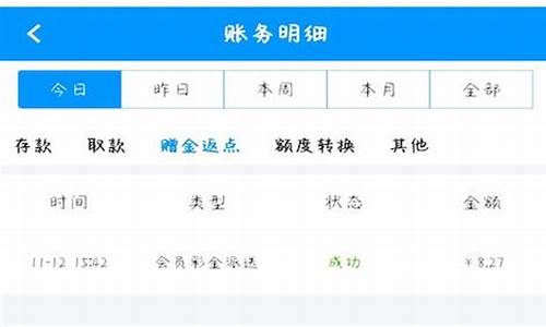 免费cp白菜官方排名网站:白菜网站(澳门大白菜网站)