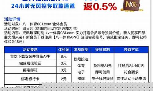 2024菠菜论坛(2021菠菜论坛)