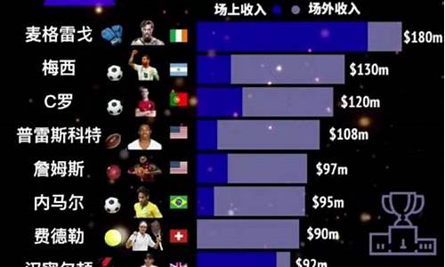  菠菜系统登录平台(菠菜健身系统登录平台官网)