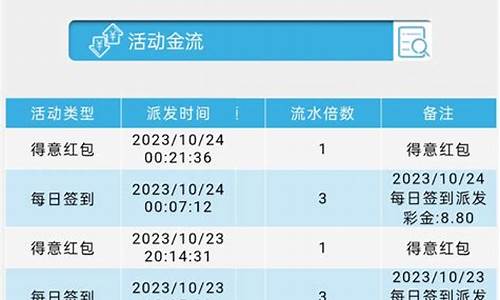 白菜网址(白菜哦网app)